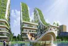 Hệ thống điều hòa thông gió